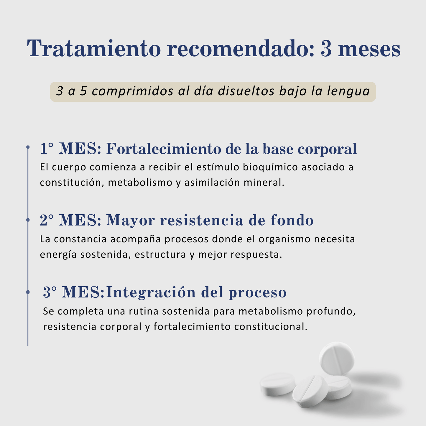 Sal de Schüssler Nº22 Calcium Carbonicum