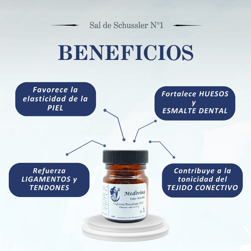 Sal de Schüssler Nº1 Calcarea Fluorica – Elasticidad de la piel, ligamentos y tejido conectivo