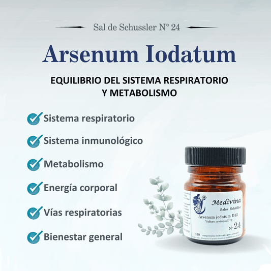 Sal Schussler Nº24 Arsenum Iodatum - The Defense Professional 