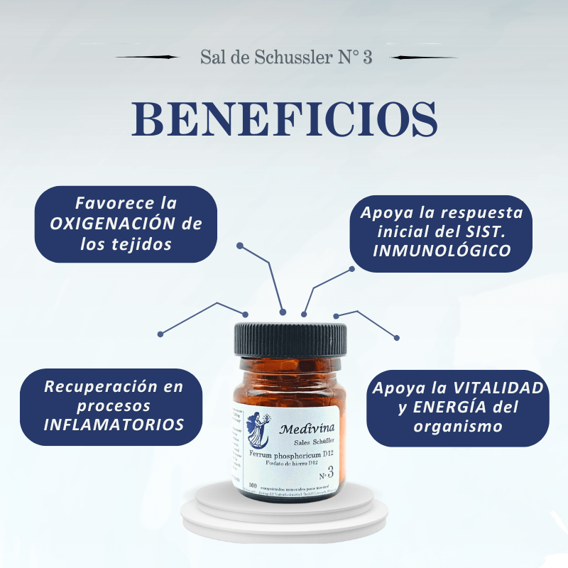 Sal Schussler Nº3 Ferrum Phosphoricum - Fortaleza y Energía Interna