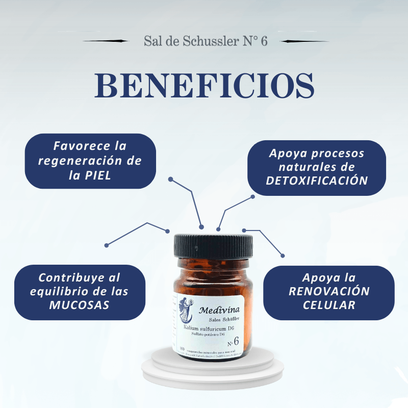 Sal de Schüssler Nº6 Kalium Sulfuricum – Oxigenación celular, piel y detoxificación