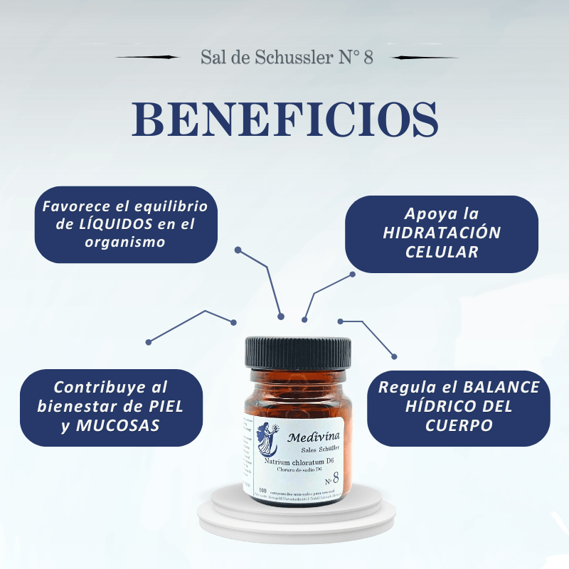 Sal de Schüssler Nº8 Natrium Chloratum – Hidratación celular y equilibrio de líquidos