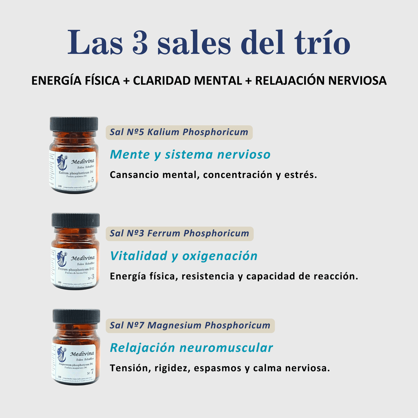 Trío Energy Power