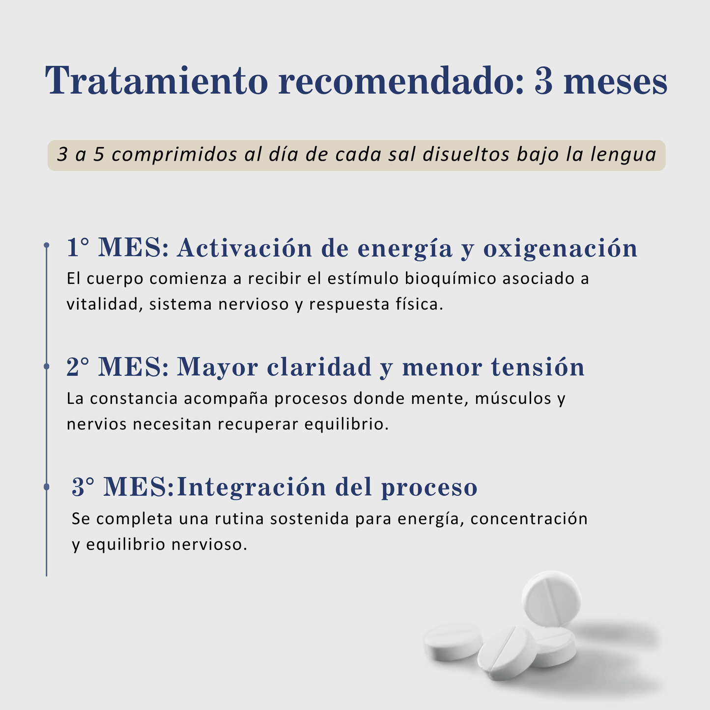Trío Energy Power