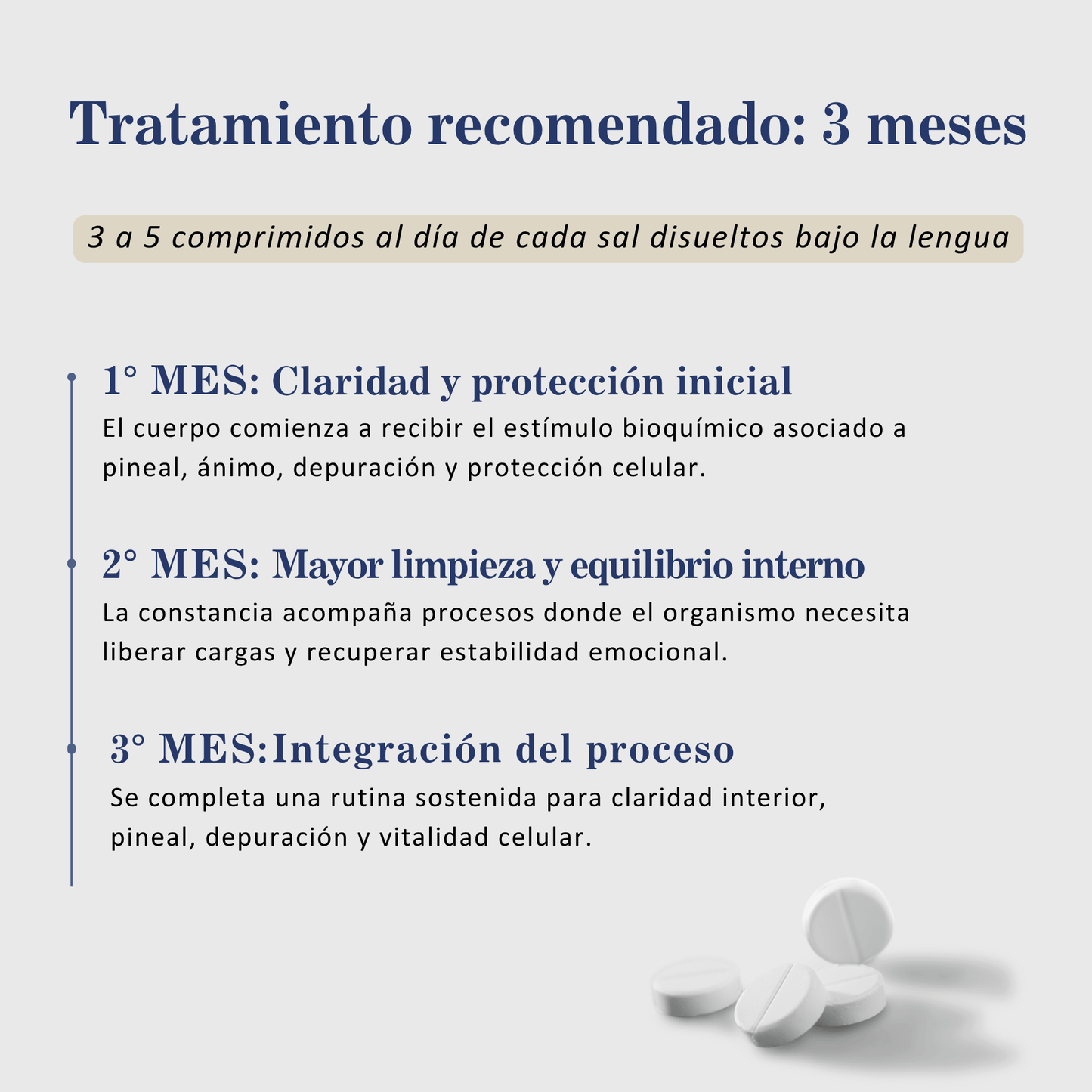 Trío Glándula Pineal