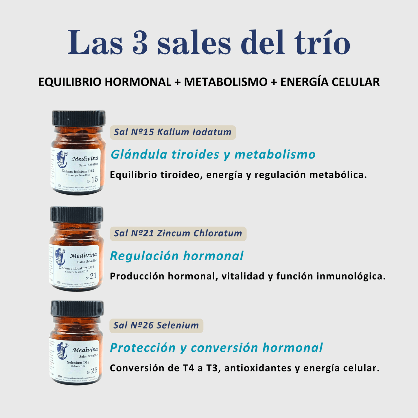 Trío Tiroides