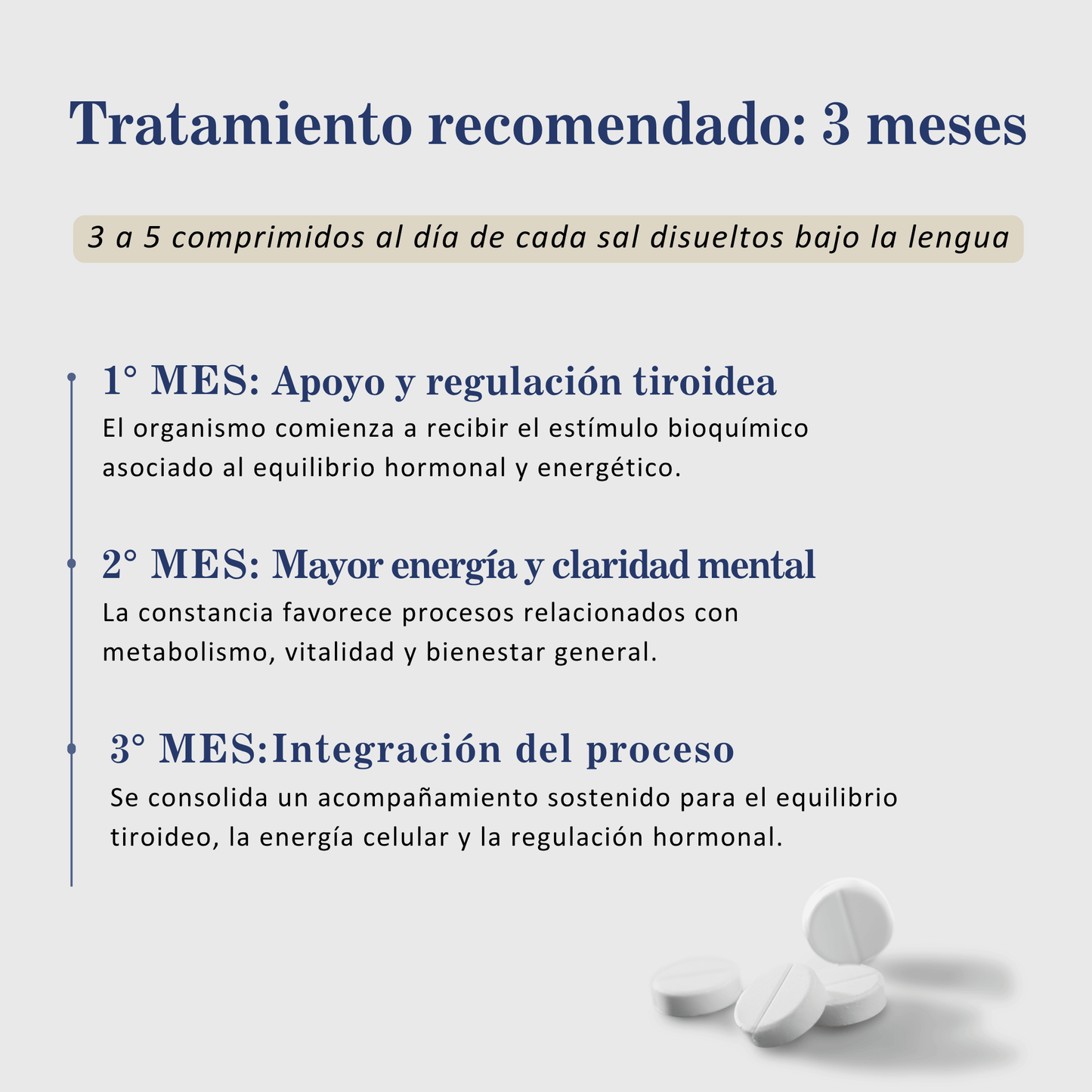 Trío Tiroides