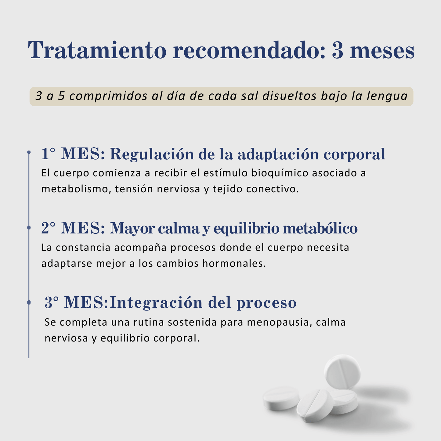 Trío Menopausia
